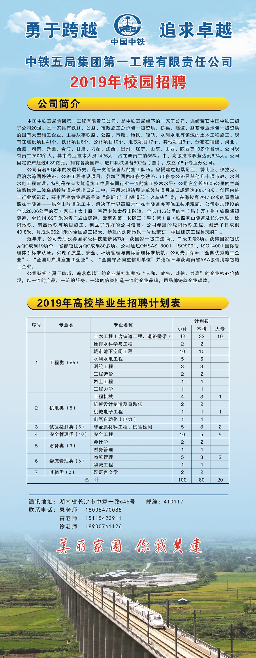 中鐵五局一公司.jpg